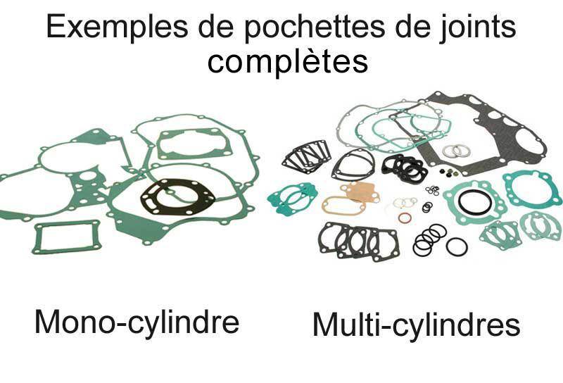 Kit Joint Moteur complet Centauro | Moto, Motocross, Trial, Quad YAMAHA, SCORPA, SHERCO HRD
