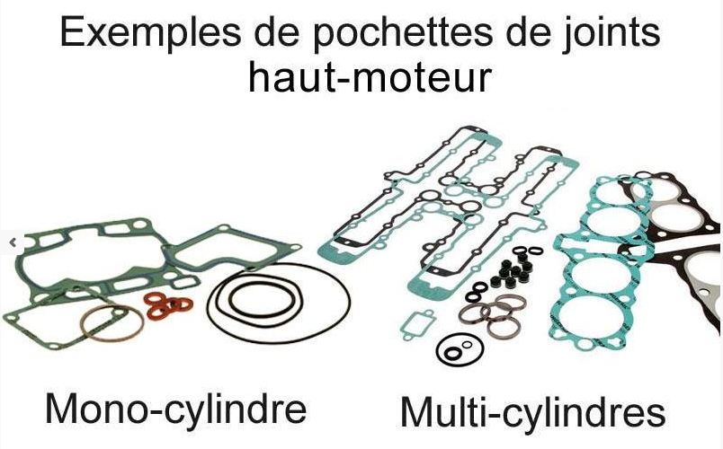 Kit Joint Haut Moteur marque Centauro | Maxiscooter YAMAHA T-MAX XP 530