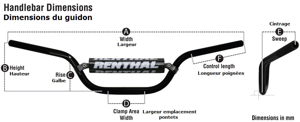 Guidon Renthal Fatbar KEVIN WINDHAM/CHAD REED 603