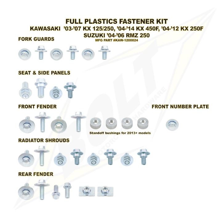 Kit visserie Bolt pour plastique